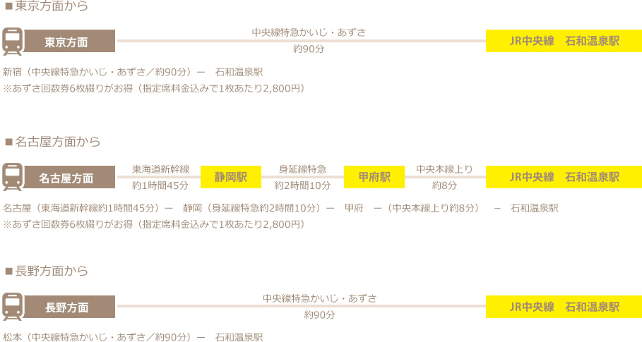 山梨の日帰り温泉スパ 宿泊施設 スパランドホテル内藤