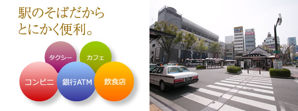 駅から1分